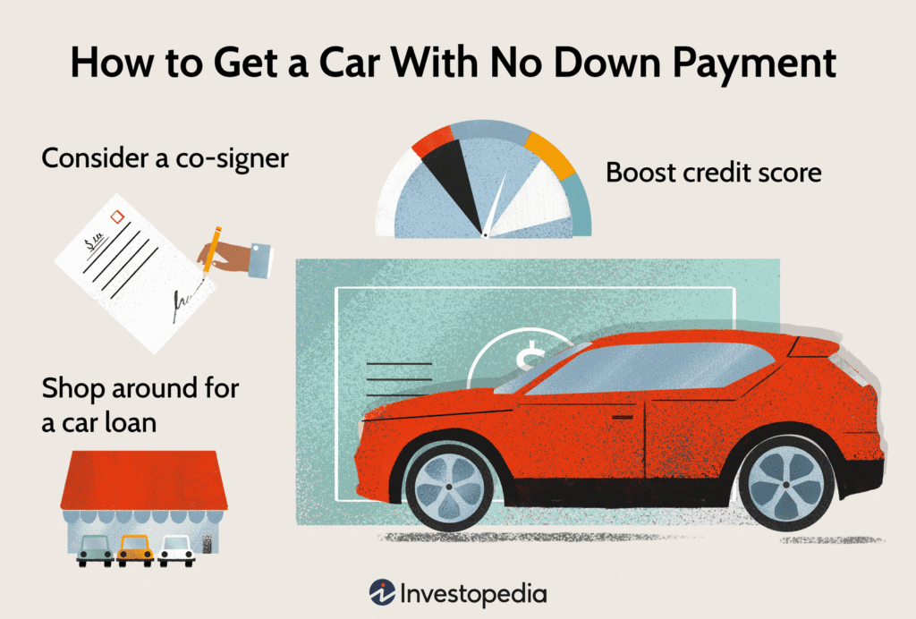 Car_Loan